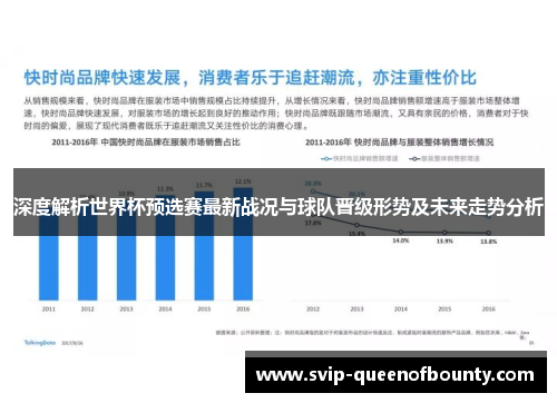 深度解析世界杯预选赛最新战况与球队晋级形势及未来走势分析 深度解析世界杯预选赛最新战况与球队晋级形势及未来走势分析